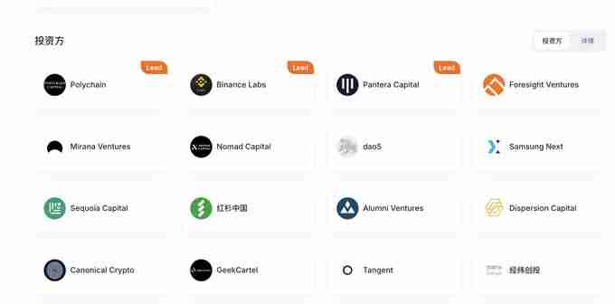 什么是 Sahara AI(SAHARA币)?SAHARA未来前景及价格预测